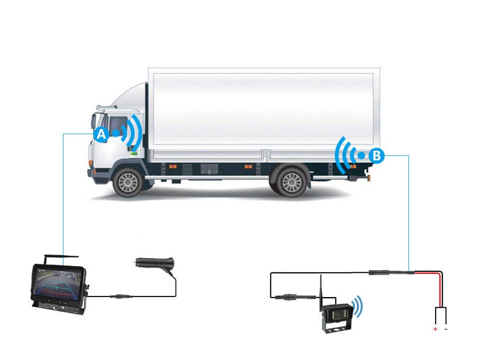 truck wireless backup camera system