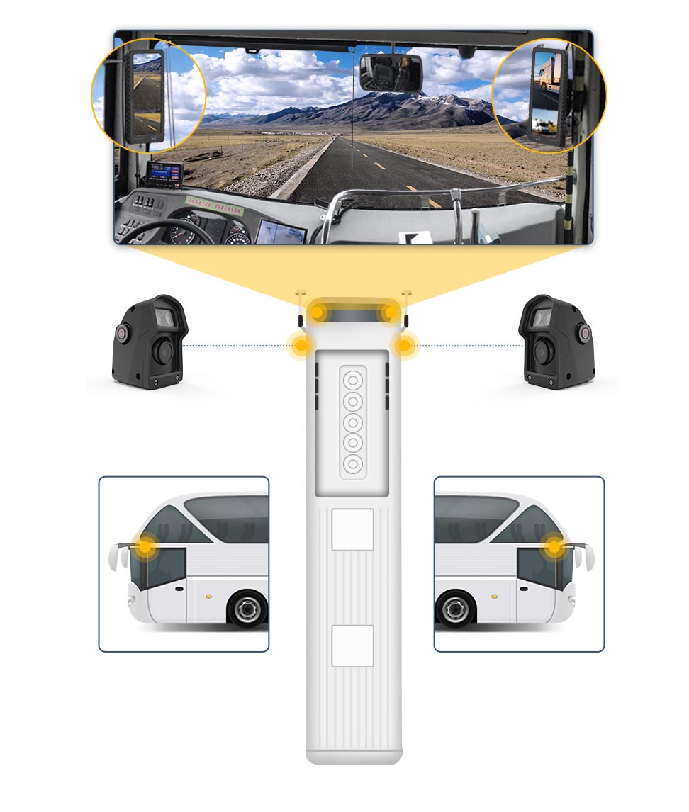 digital rearview Mirror monitor for bus