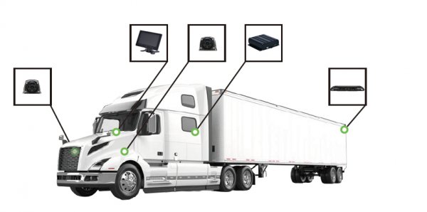 Mobile DVR system for a truck